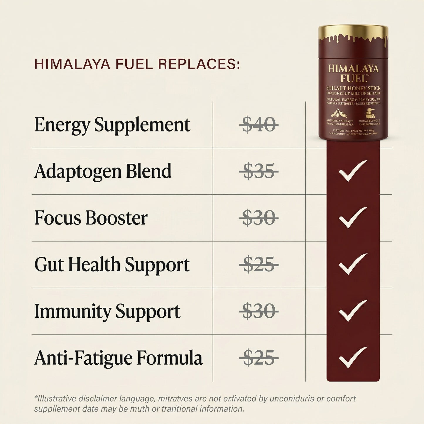 Himalaya Fuel™ Shilajit Honey Sticks for Natural Energy